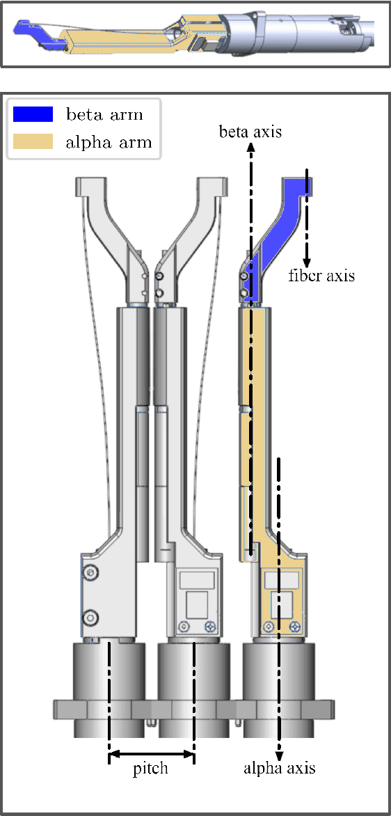 Figure 1 for SDSS-V Algorithms: Fast, Collision-Free Trajectory Planning for Heavily Overlapping Robotic Fiber Positioners