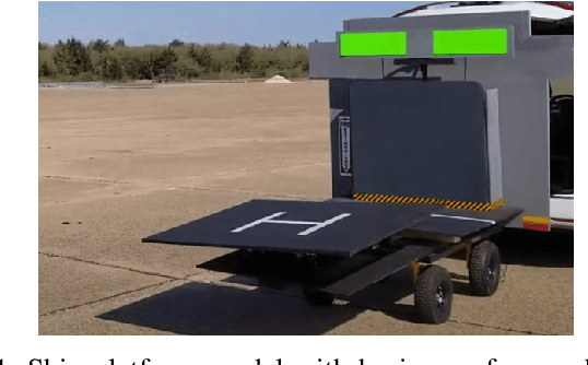 Figure 1 for Robust Reinforcement Learning Algorithm for Vision-based Ship Landing of UAVs