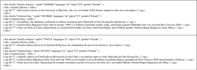 Figure 2 for GeBioToolkit: Automatic Extraction of Gender-Balanced Multilingual Corpus of Wikipedia Biographies
