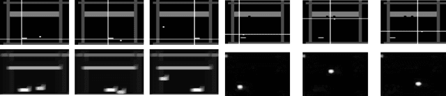 Figure 3 for Hypothesis-Driven Skill Discovery for Hierarchical Deep Reinforcement Learning
