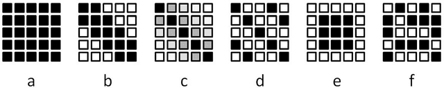 Figure 1 for Schizophrenia-mimicking layers outperform conventional neural network layers