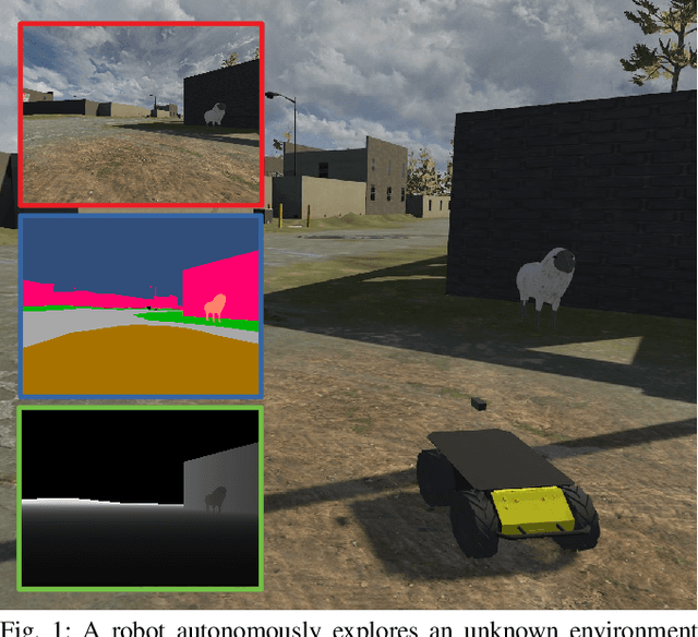 Figure 1 for Active Bayesian Multi-class Mapping from Range and Semantic Segmentation Observations