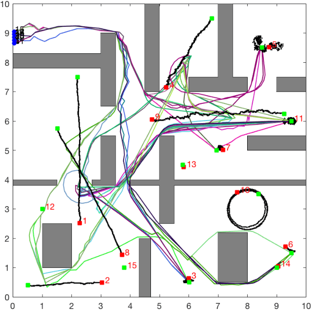 Figure 3 for Sensor-Based Temporal Logic Planning in Uncertain Semantic Maps