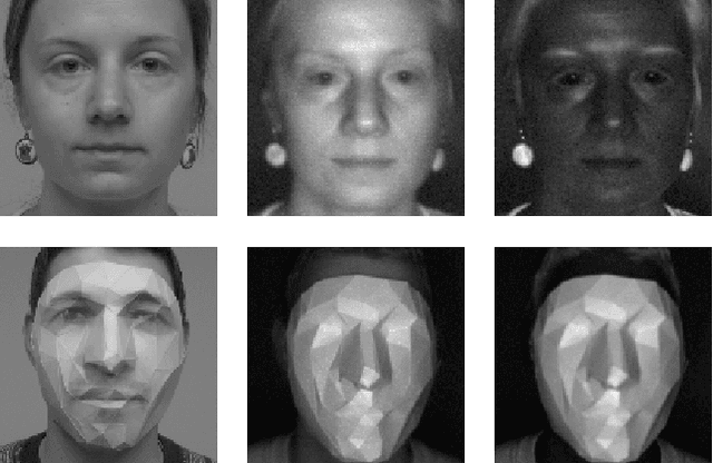 Figure 1 for Deep Models and Shortwave Infrared Information to Detect Face Presentation Attacks