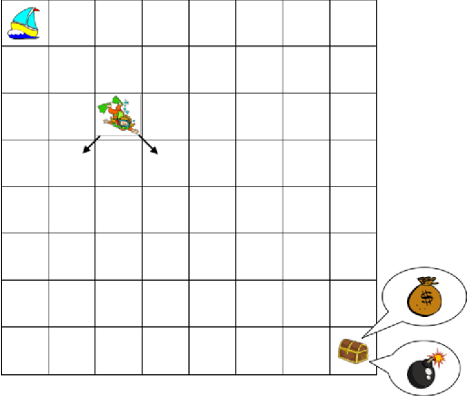 Figure 1 for Langevin DQN