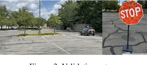 Figure 4 for Evaluating Automated Driving Planner Robustness against Adversarial Influence