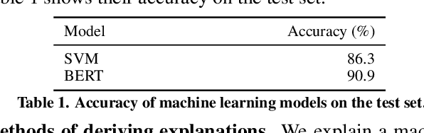 Figure 2 for "Why is 'Chicago' deceptive?" Towards Building Model-Driven Tutorials for Humans