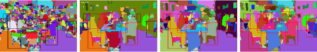 Figure 3 for Bayesian Semantic Instance Segmentation in Open Set World