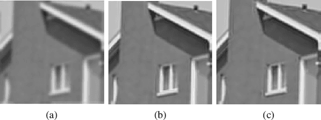 Figure 1 for Linearized ADMM and Fast Nonlocal Denoising for Efficient Plug-and-Play Restoration