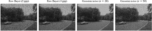 Figure 1 for An Effective Image Restorer: Denoising and Luminance Adjustment for Low-photon-count Imaging