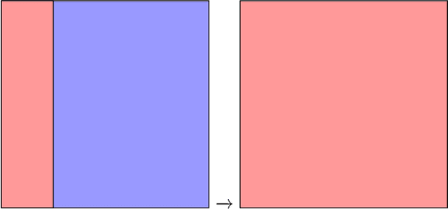 Figure 1 for Beyond Nyströmformer -- Approximation of self-attention by Spectral Shifting