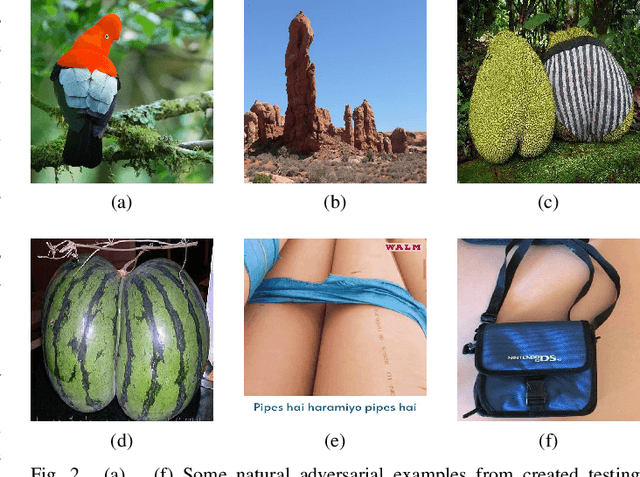 Figure 2 for On-Device Content Moderation