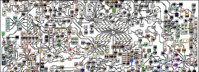 Figure 1 for The MineRL Competition on Sample Efficient Reinforcement Learning using Human Priors