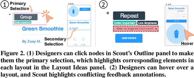 Figure 3 for Scout: Rapid Exploration of Interface Layout Alternatives through High-Level Design Constraints