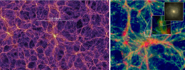 Figure 1 for Monte Carlo Physarum Machine: Characteristics of Pattern Formation in Continuous Stochastic Transport Networks