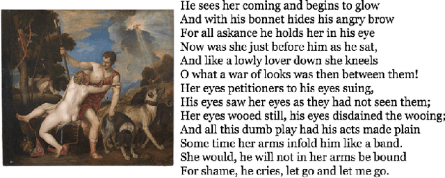 Figure 2 for Prose for a Painting