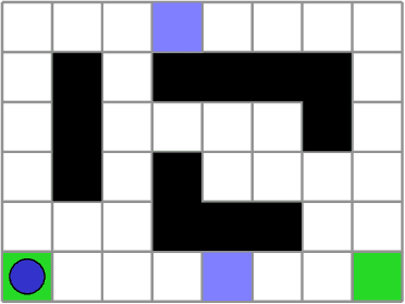 Figure 3 for Low-Effort Specification Debugging and Analysis