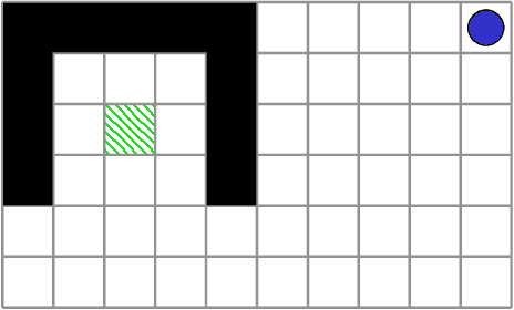 Figure 4 for Low-Effort Specification Debugging and Analysis