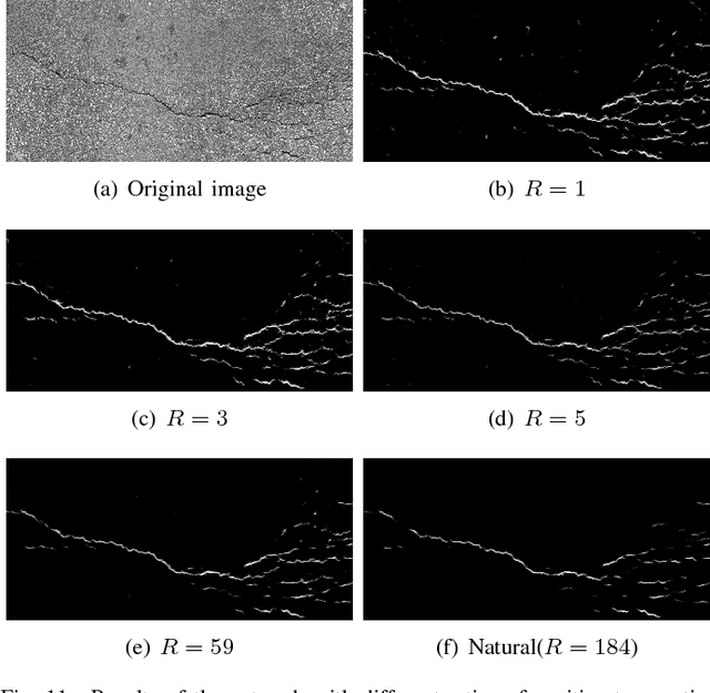 Figure 3 for Automatic Pavement Crack Detection Based on Structured Prediction with the Convolutional Neural Network