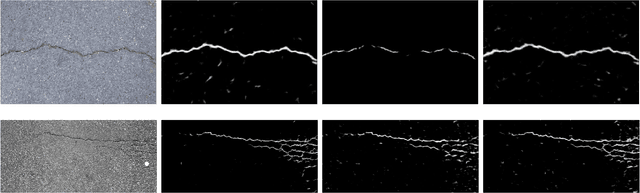 Figure 4 for Automatic Pavement Crack Detection Based on Structured Prediction with the Convolutional Neural Network