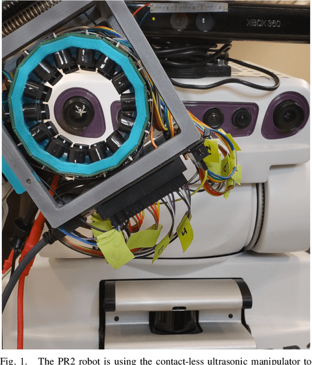 Figure 1 for Contact-less manipulation of millimeter-scale objects via ultrasonic levitation