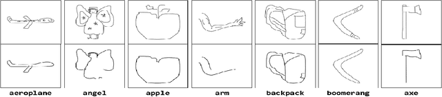 Figure 2 for Analyzing structural characteristics of object category representations from their semantic-part distributions