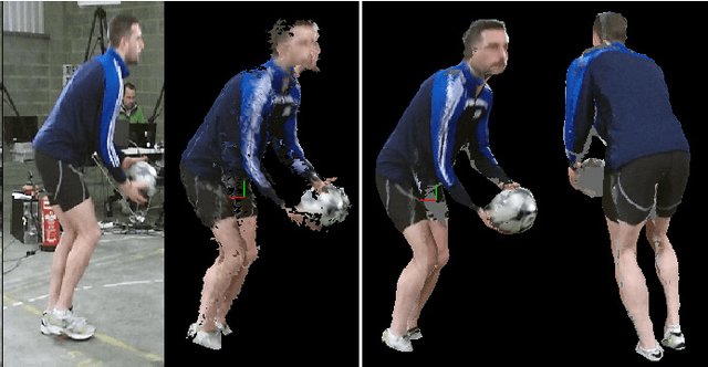 Figure 2 for An Integrated Platform for Live 3D Human Reconstruction and Motion Capturing