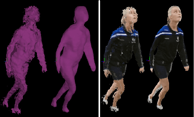 Figure 4 for An Integrated Platform for Live 3D Human Reconstruction and Motion Capturing