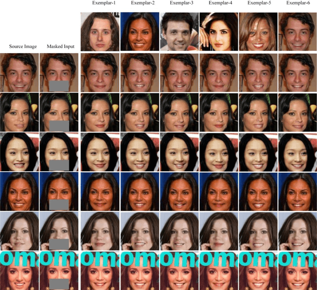 Figure 4 for Exemplar-based Generative Facial Editing