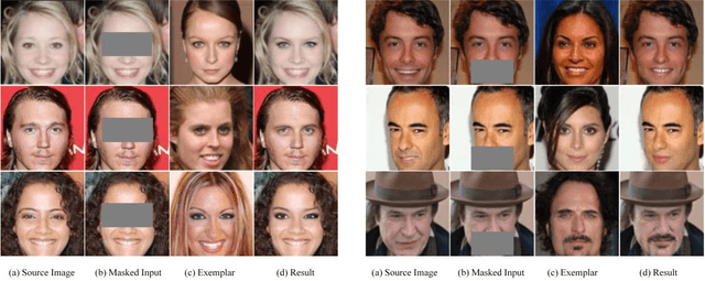 Figure 1 for Exemplar-based Generative Facial Editing