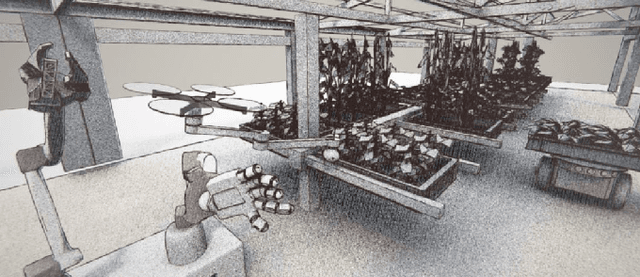 Figure 4 for Distributed Mission Planning of Complex Tasks for Heterogeneous Multi-Robot Teams