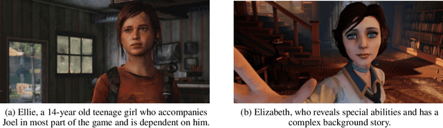 Figure 1 for The NPC AI of \textit{The Last of Us}: A case study
