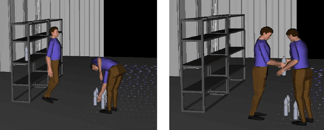 Figure 1 for Givers & Receivers perceive handover tasks differently: Implications for Human-Robot collaborative system design