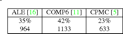 Figure 2 for Symbolic Segmentation Using Algorithm Selection