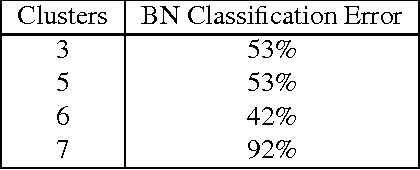 Figure 4 for Symbolic Segmentation Using Algorithm Selection