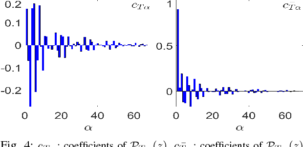 Figure 4 for Moment-Sum-Of-Squares Approach For Fast Risk Estimation In Uncertain Environments