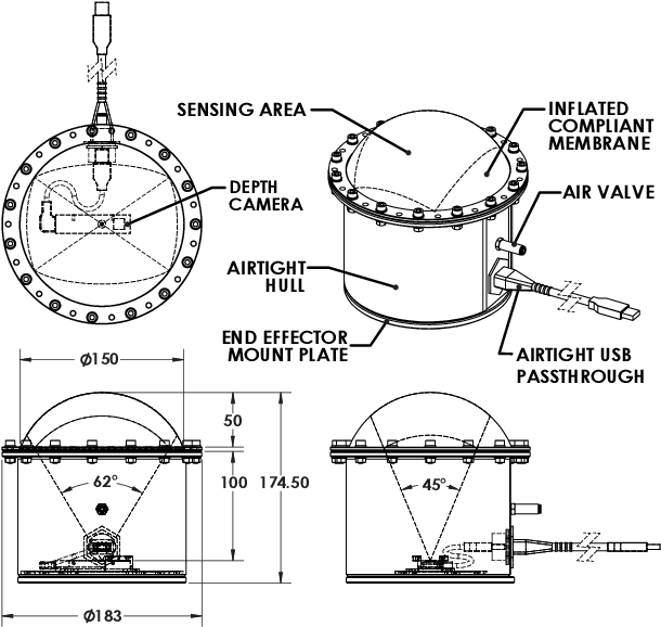 Figure 2 for Soft-bubble: A highly compliant dense geometry tactile sensor for robot manipulation