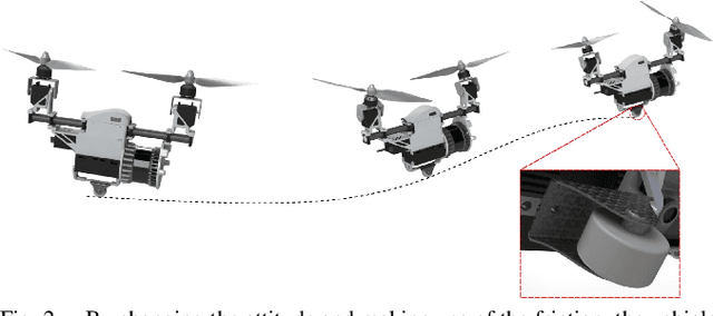 Figure 2 for Hybrid aerial ground locomotion with a single passive wheel