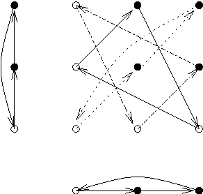 Figure 2 for Containment, Equivalence and Coreness from CSP to QCSP and beyond