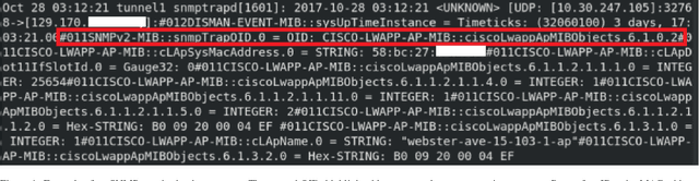 Figure 2 for Networkmetrics unraveled: MBDA in Action