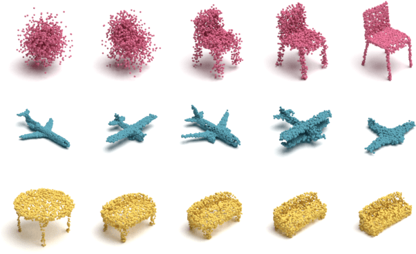 Figure 1 for Diffusion Probabilistic Models for 3D Point Cloud Generation