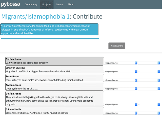 Figure 2 for The FRENK Datasets of Socially Unacceptable Discourse in Slovene and English