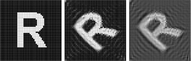 Figure 1 for Unitary rotation of pixellated polychromatic images