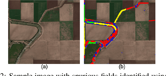 Figure 3 for Small, Sparse, but Substantial: Techniques for Segmenting Small Agricultural Fields Using Sparse Ground Data