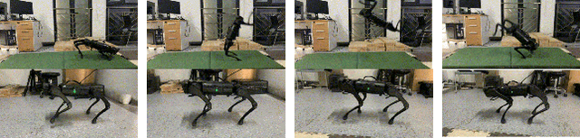 Figure 2 for Imitation and Adaptation Based on Consistency: A Quadruped Robot Imitates Animals from Videos Using Deep Reinforcement Learning