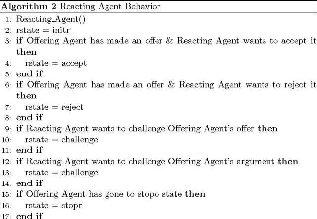Figure 2 for Modeling and Verification of a Multi-Agent Argumentation System using NuSMV