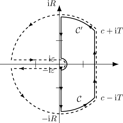 Figure 1 for On the Sum of Random Samples with Bounded Pareto Distribution
