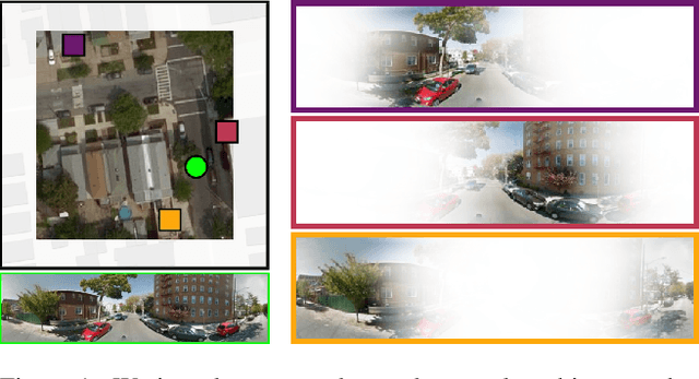 Figure 1 for Revisiting Near/Remote Sensing with Geospatial Attention