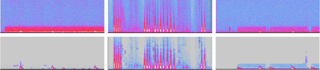 Figure 4 for Fish sounds: towards the evaluation of marine acoustic biodiversity through data-driven audio source separation