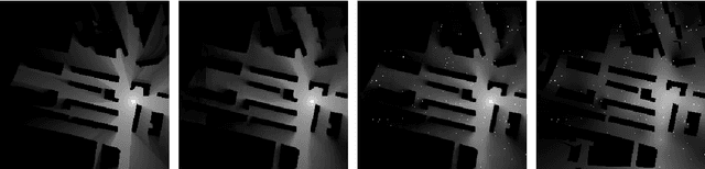 Figure 2 for RadioUNet: Fast Radio Map Estimation with Convolutional Neural Networks